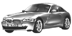 BMW E86 C1615 Fault Code